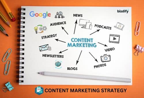 content marketing strategy - Bizdify