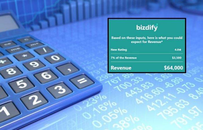 ROI calculator for small businesses - Bizdify