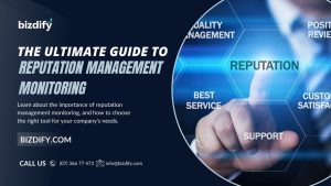 Reputation Management Monitoring - Bizdify